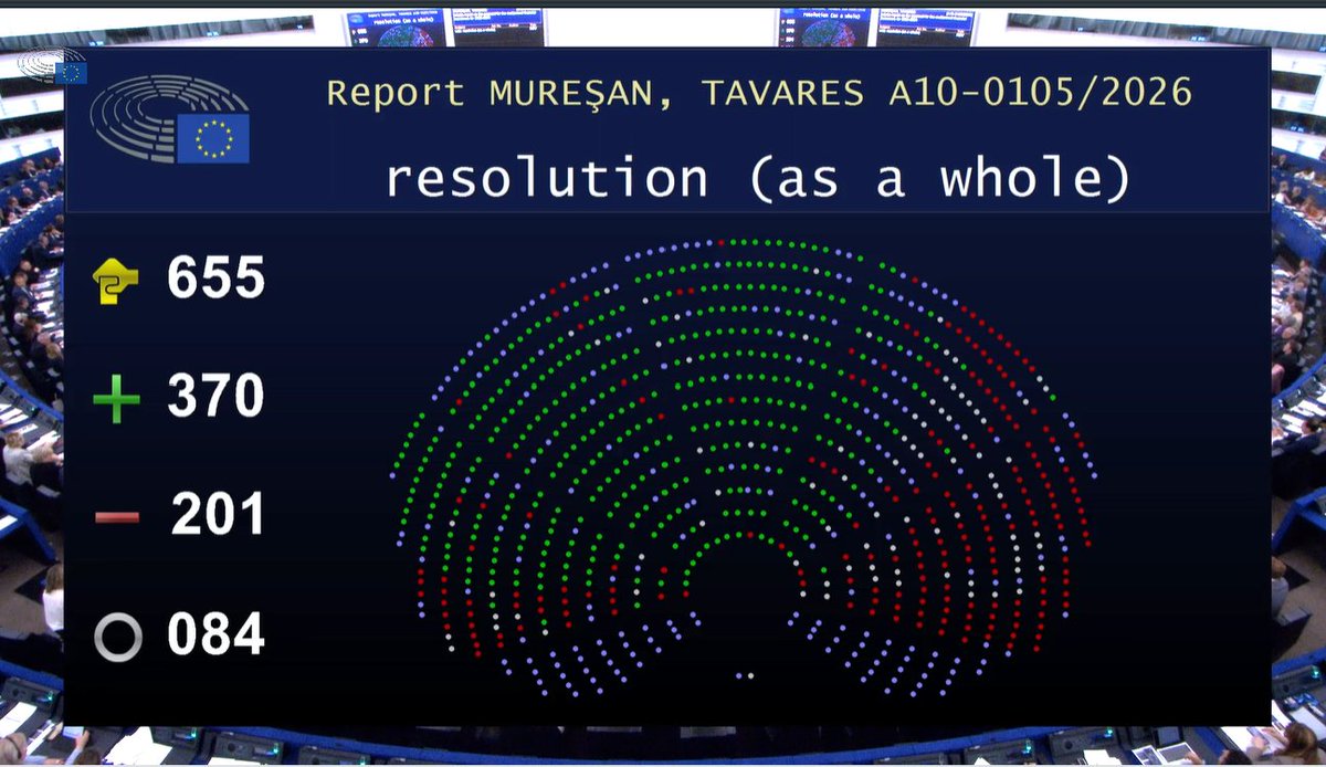 Partido Popular Europeo tweet media