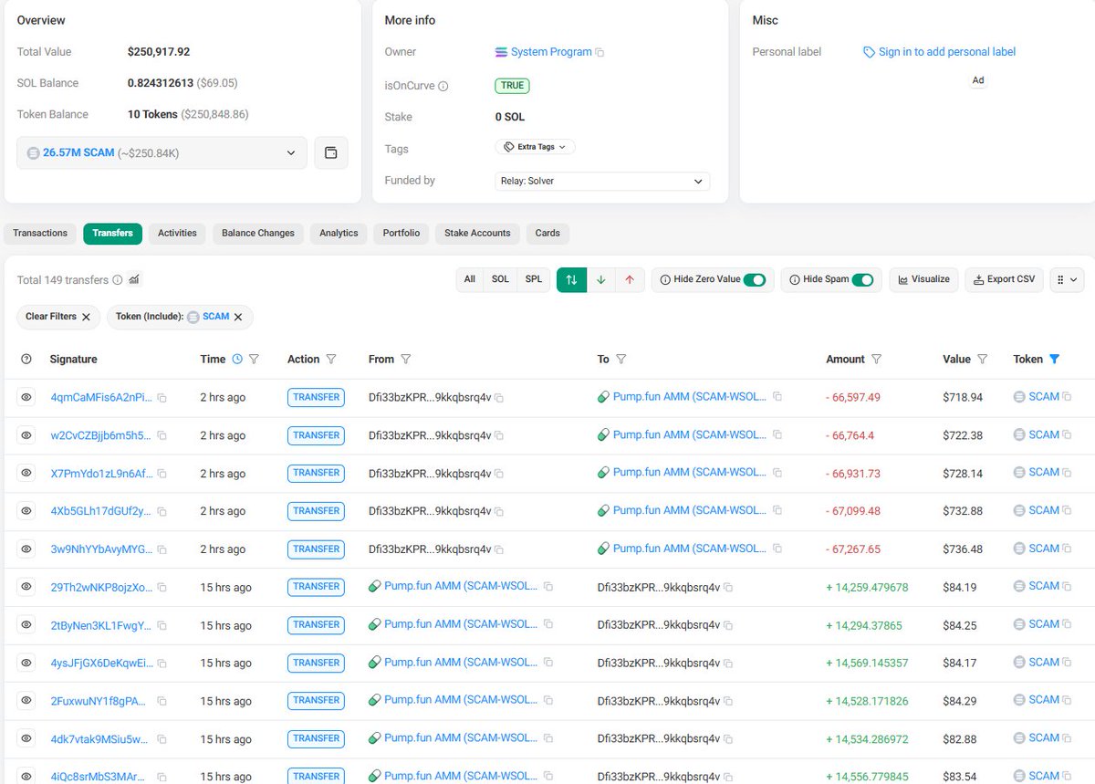 David Crypto Scam Hunter tweet media