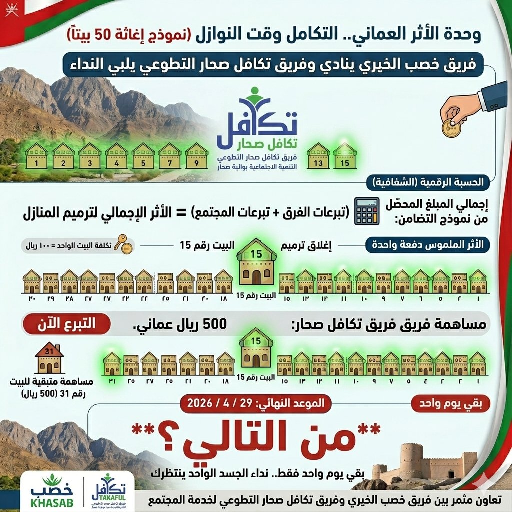 فريق خصب الخيري tweet media