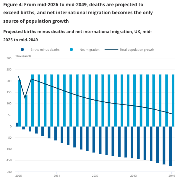 Matt Goodwin tweet media