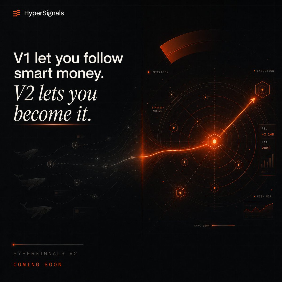 HyperSignals tweet media
