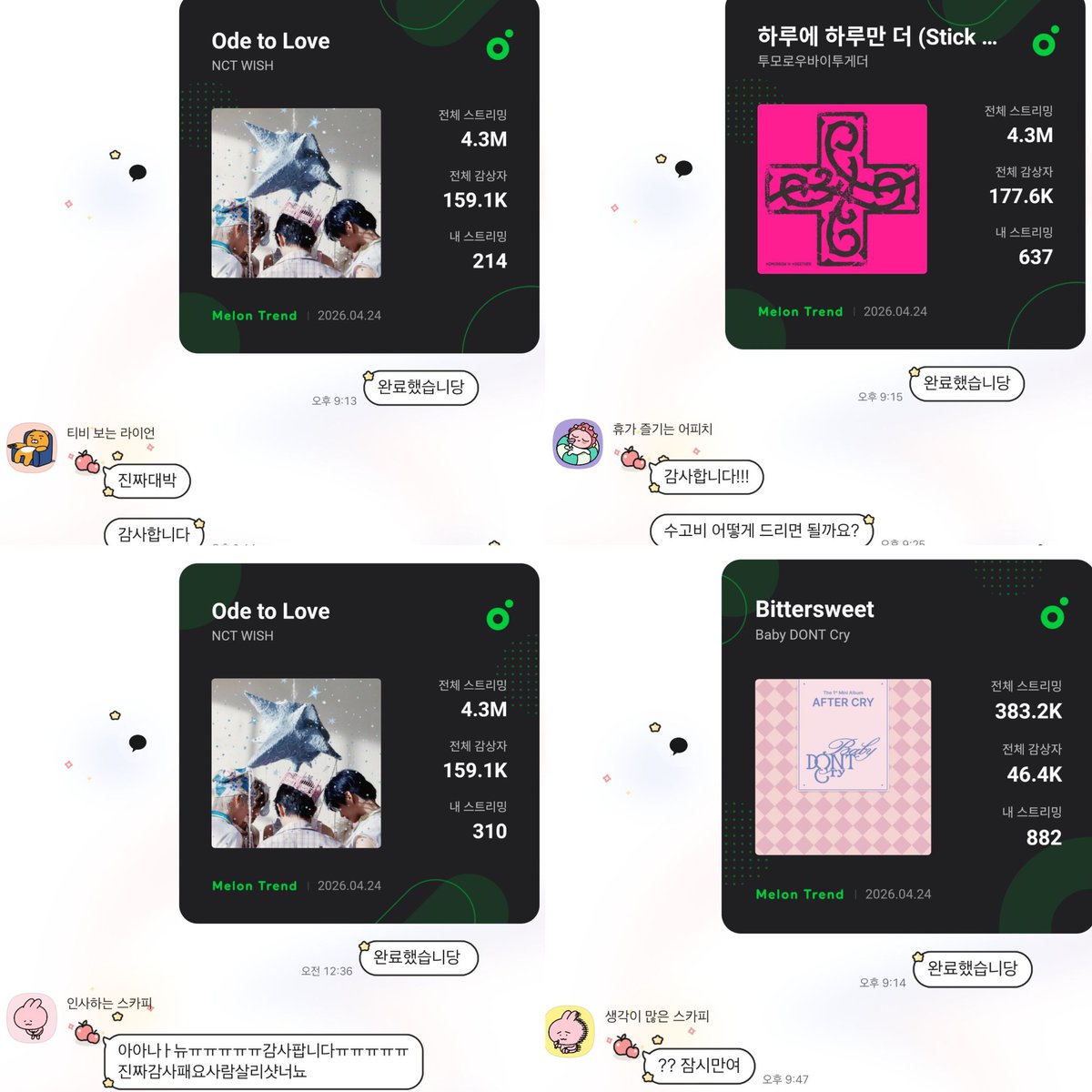 cxt1me's tweet photo. 멜론 대리 스밍 해드립니당

곡 / 인쳌 일시 / 남은횟수
100회당 0.25
1000회당 2

엔시티 위시 음중 인첵 전까지 가능
250회 - 0.6

경력 多
https://t.co/GNc7VQLiWF

있지 itzy 스밍 공방 음방 사녹 사전녹화 스트리밍 MELON streaming 빠른 스밍 https://t.co/fpfVJpnykG