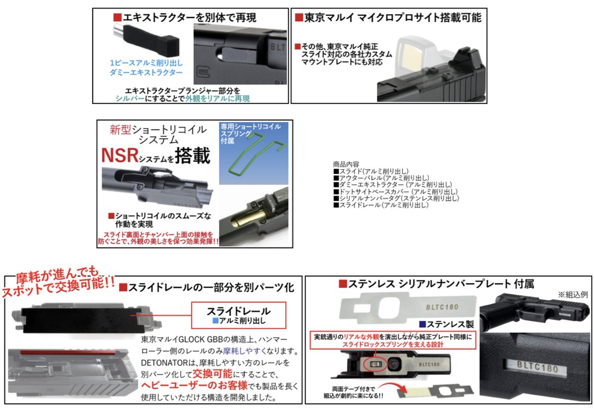 舶来アーモリー tweet media