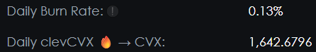 0xC_Lever's tweet photo. The latest incentives from @VotiumProtocol and @StakeDAOHQ VM2 have been harvested ✅ 

🔒 $CVX Locked: 3,757,906

🧑‍🌾 $CVX Harvested: 27,723

🏦 $CVX Deposited in the Furnace: 19,406

🔥 $clevCVX Burned Daily: 1,642 https://t.co/PZtRsnOgV1