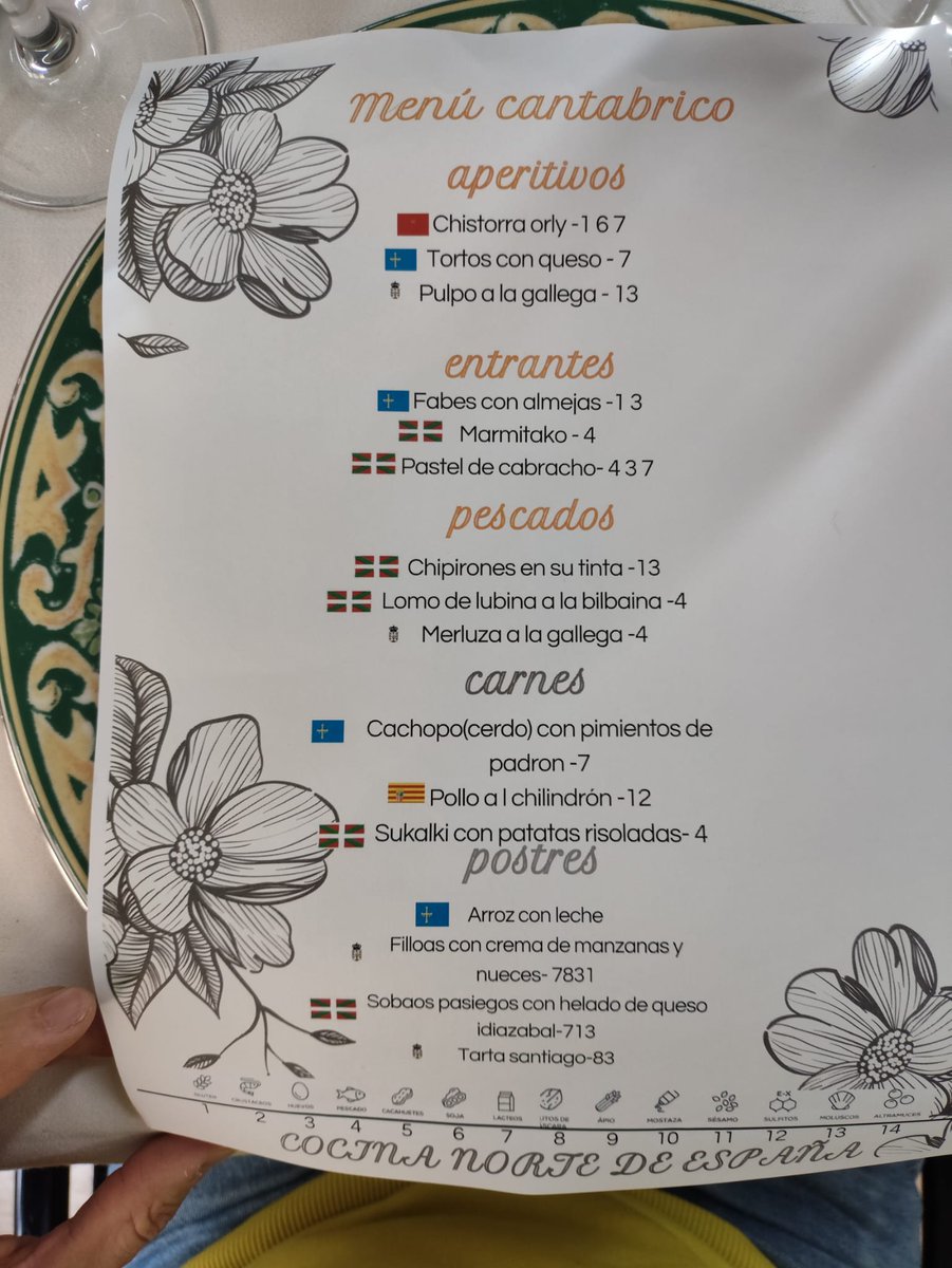 CIFPLAMERCED18's tweet photo. Entre el pasado puente y este te invitamos a qué disfrutes de la #gastronomia porque a nosotros nos encanta recorrerla a través de los servicios que ofrecen nuestros alumnos del #cfgmcocinaygastronomía servido por los del #cfgbcocinayrestauracion @jcyl @educacyl @Asohtur https://t.co/39DSx9CGH7