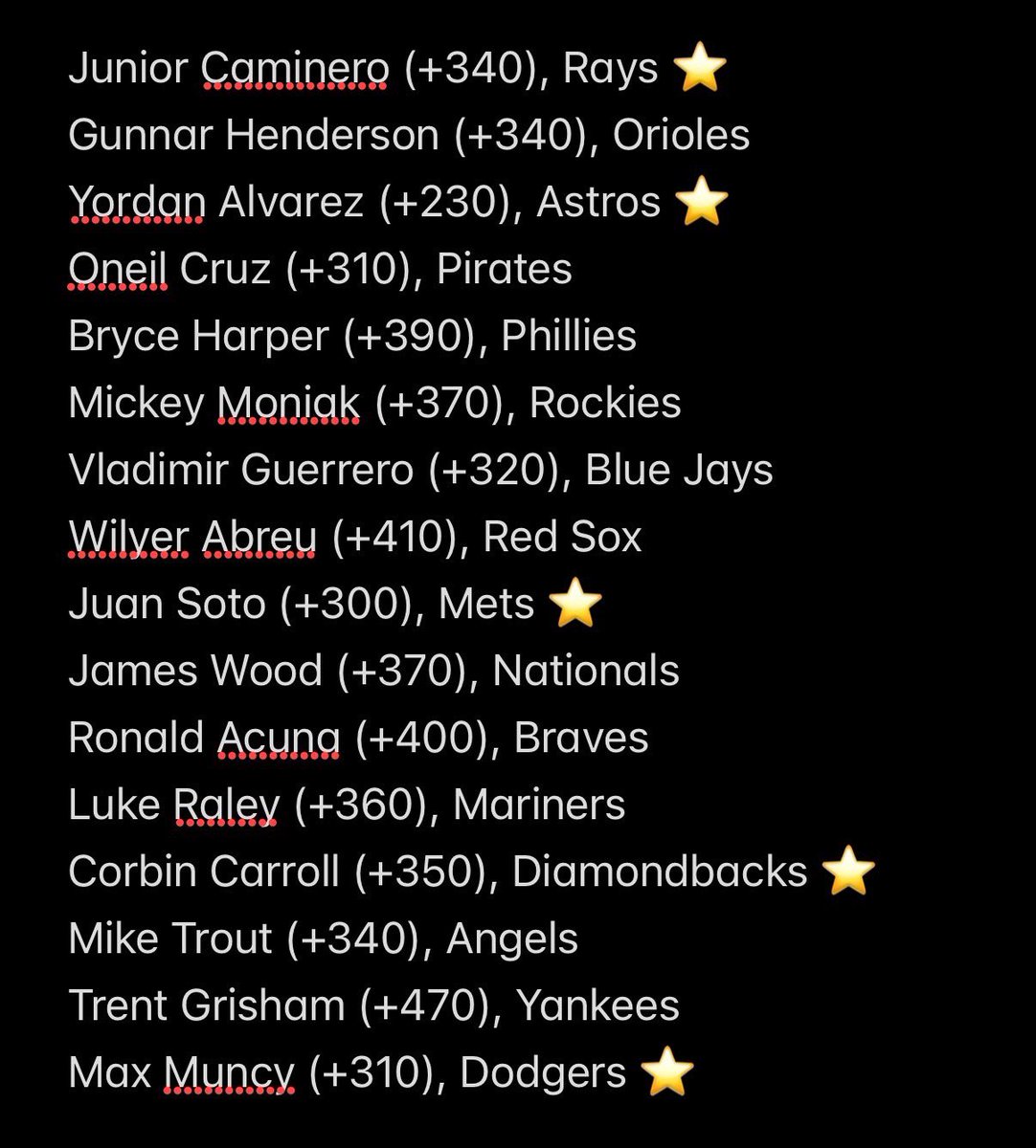 Splash Bets 💦💰 tweet media