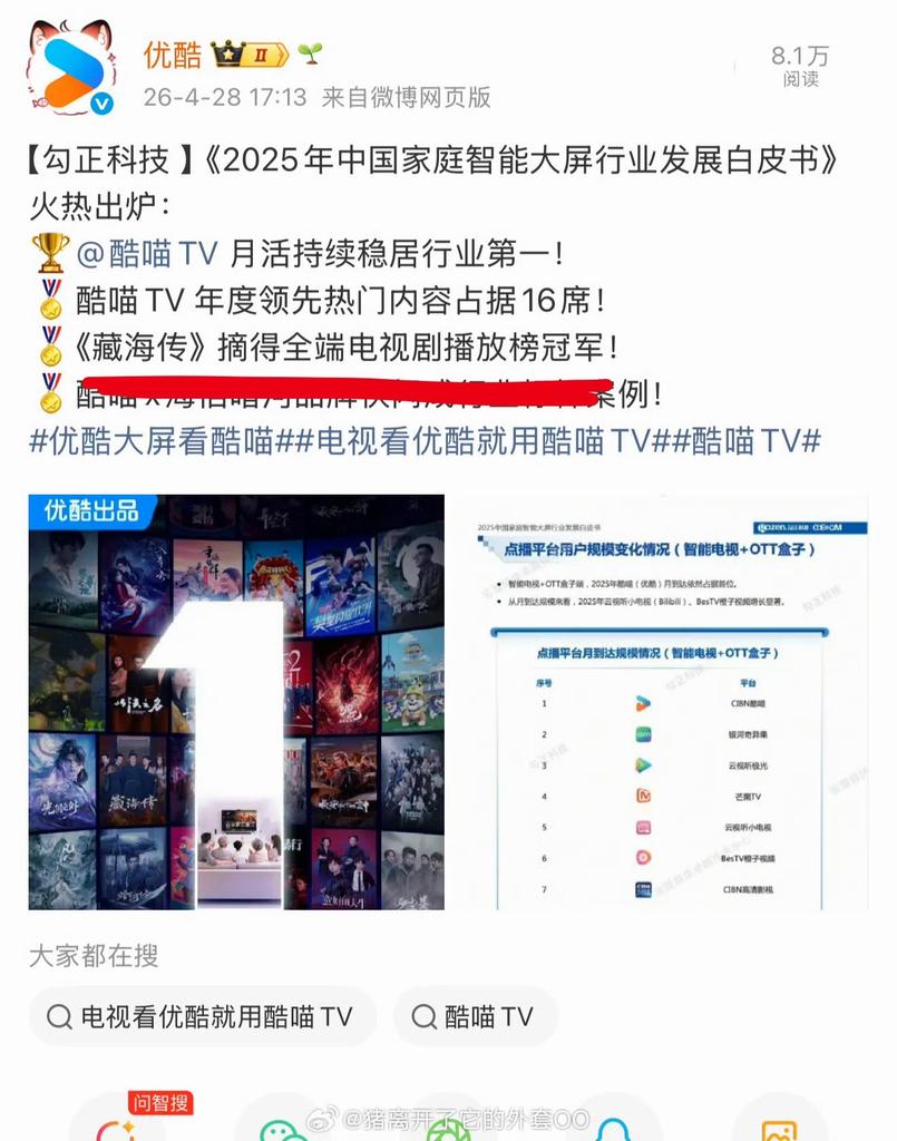 Xiao Zhan Melons🍉 tweet media