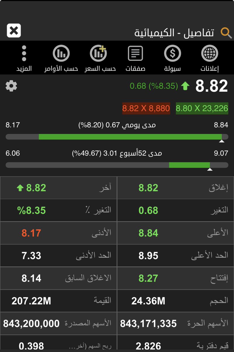 حمود عايد المحيني tweet media