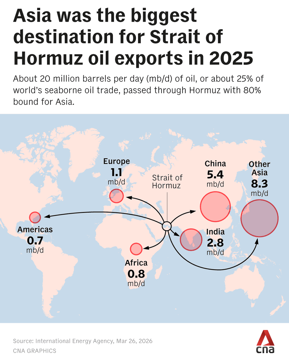 Mario Nawfal tweet media
