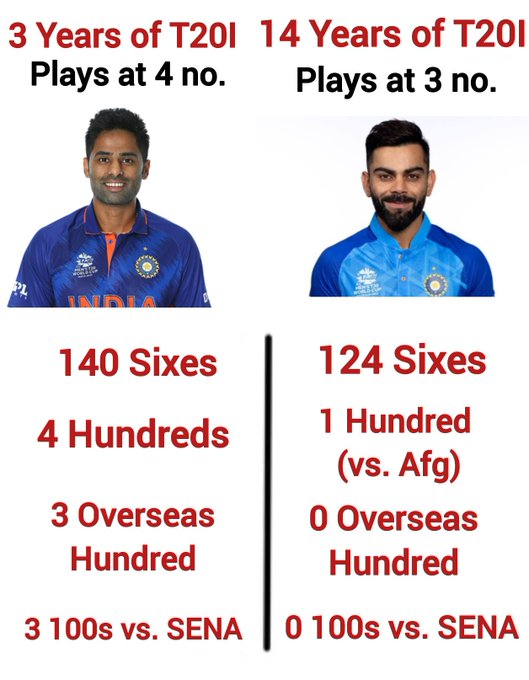 𝗬𝗼𝗿𝗸𝗲𝗿 tweet media