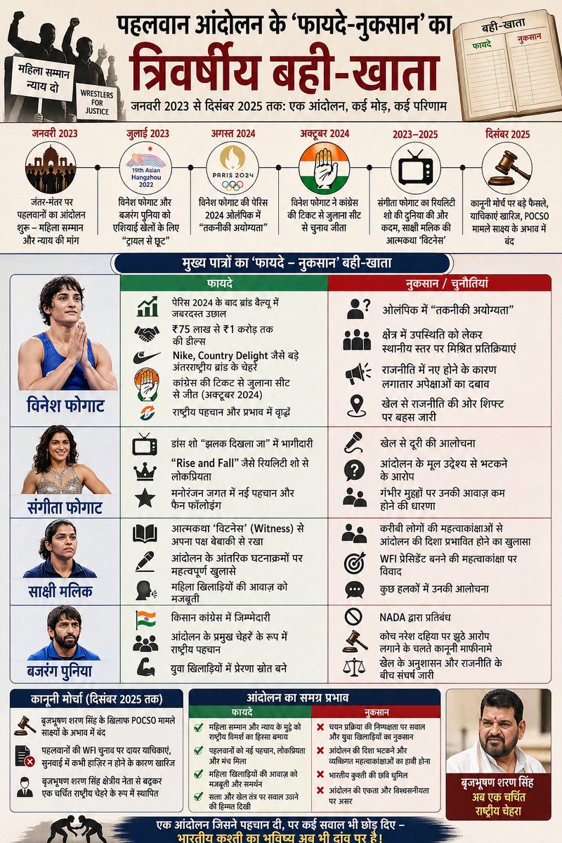 Aeshvarya Thakur tweet media