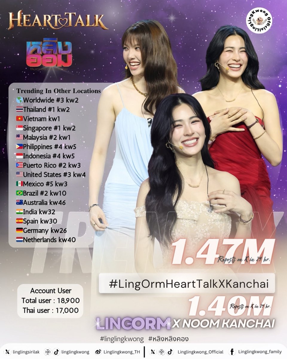 Linglingkwong_Official tweet media