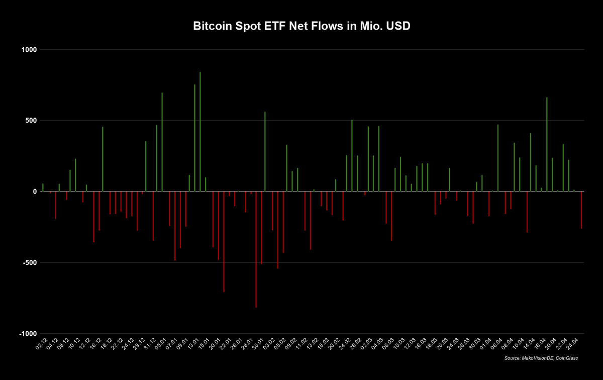 MakroVision Research tweet media
