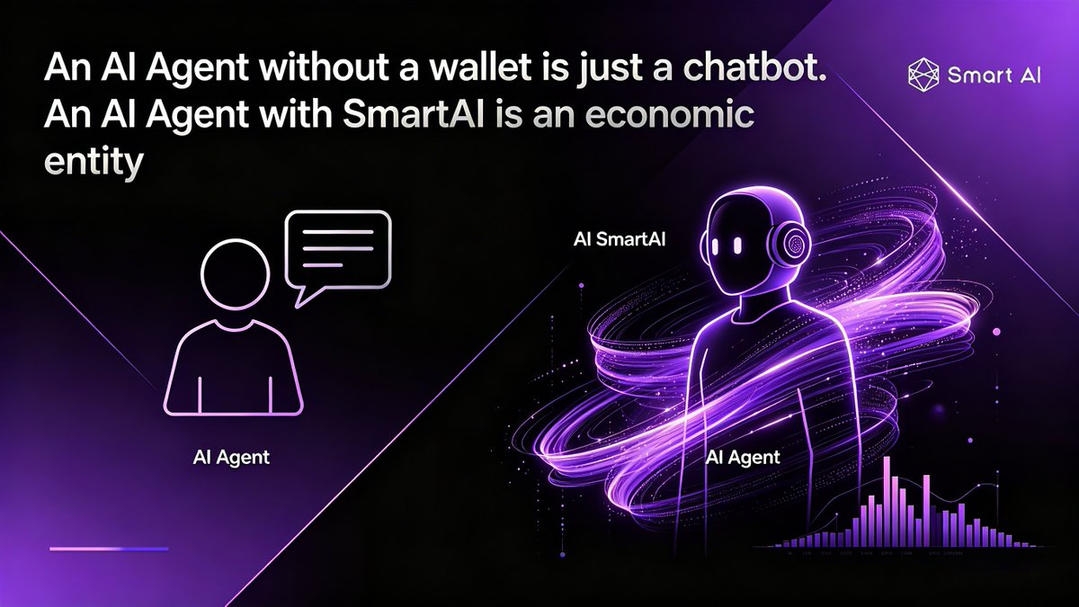 Smart AI tweet media