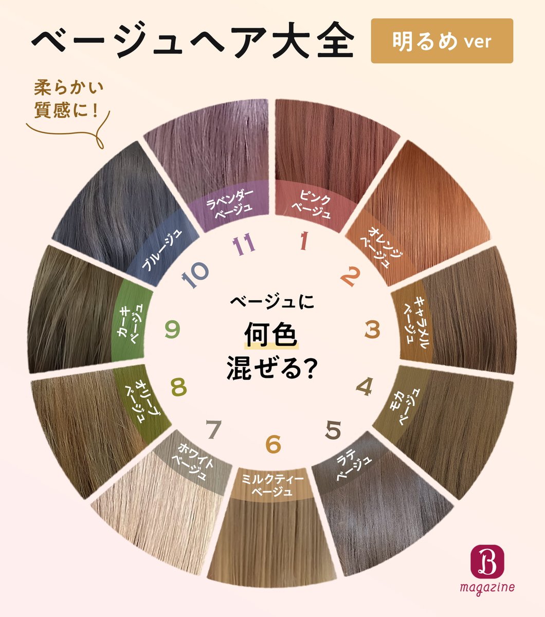 ホットペッパービューティー (@hotpepperbeauty) / Posts / X