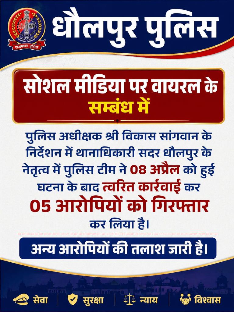 Dholpur Police tweet media