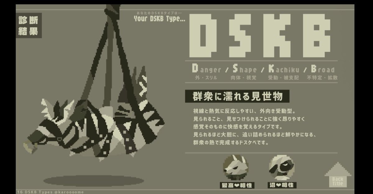 Post by りんりんりりん🔔 on X: S余裕でしたわ〜