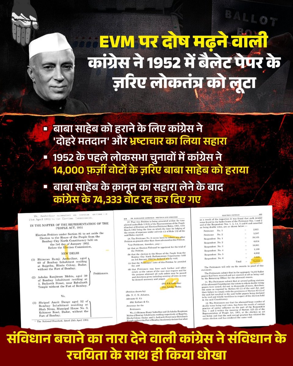 BJP4Chandigarh's tweet image. 21 अप्रैल 1952, आज ही के दिन तत्कालीन पीएम ने नेहरू ने की थी वोट डकैती, बाबा साहेब डॉ. भीमराव अंबेडकर को हराने के लिए रची थी साजिश।
#Ambedkar
#ElectionHistory
#IndianPolitics