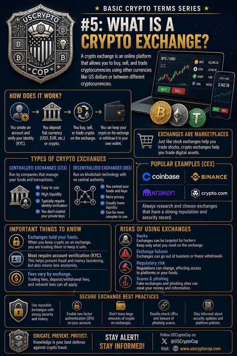 USCryptoCop tweet media