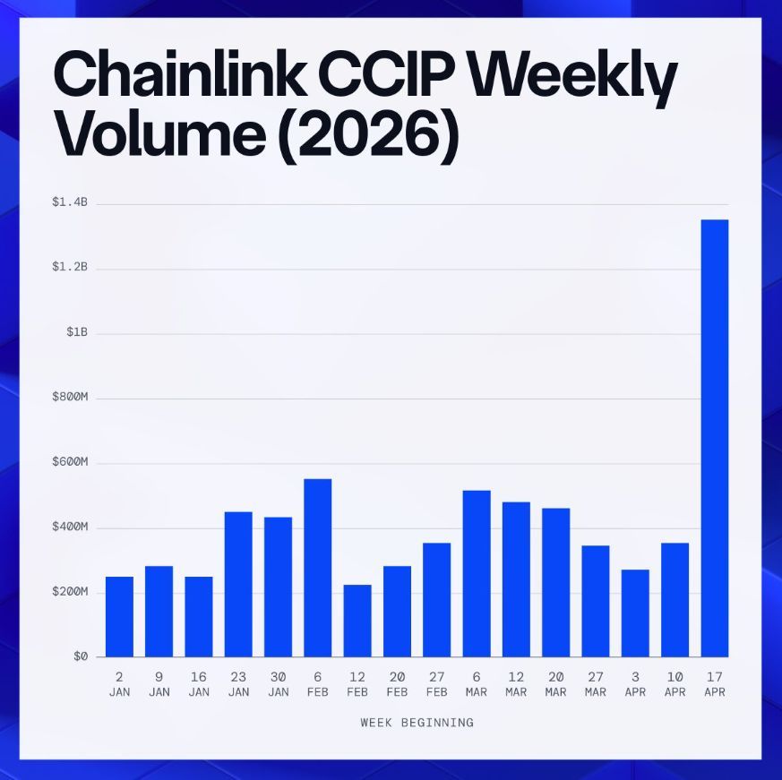 ALLINCRYPTO tweet media