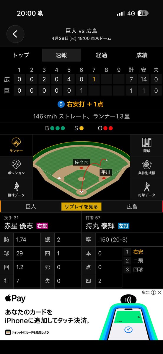 もちまるぅぅうううううう！！！！