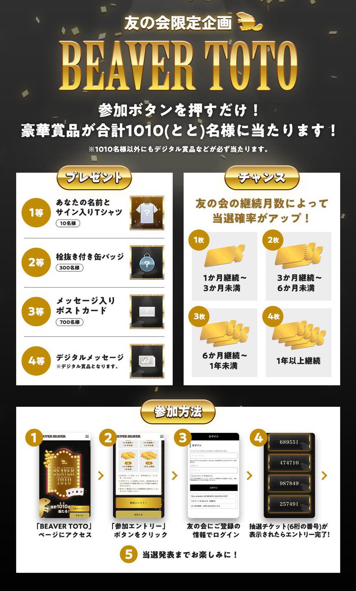 スーパービーバー友の会 】 豪華賞品が合計1010(とと)名様に当たる