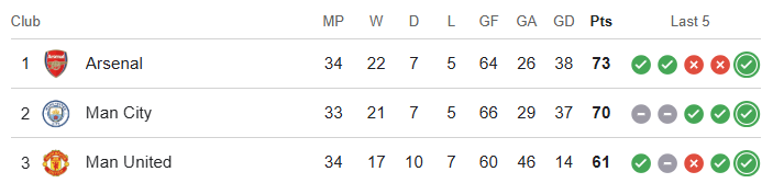 Paddy - Attacking Football tweet media