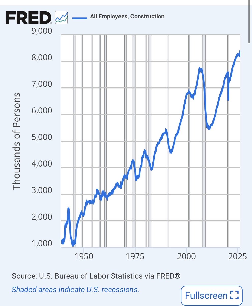Danny Russell, CFA tweet media