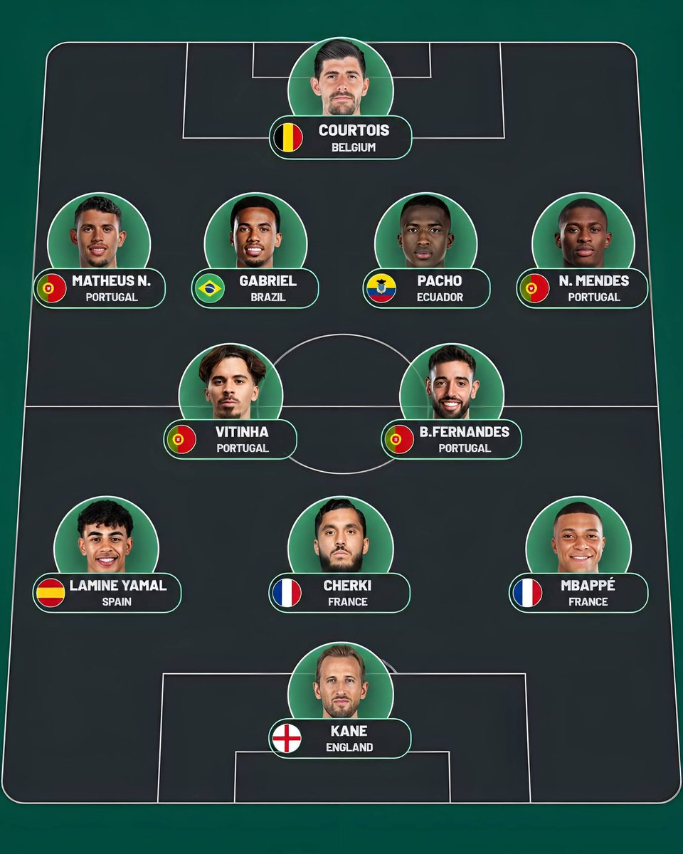 (𝐟𝐚𝐧) 🇵🇹 tweet media