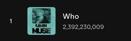 Jimin Trends | 지민 tweet media