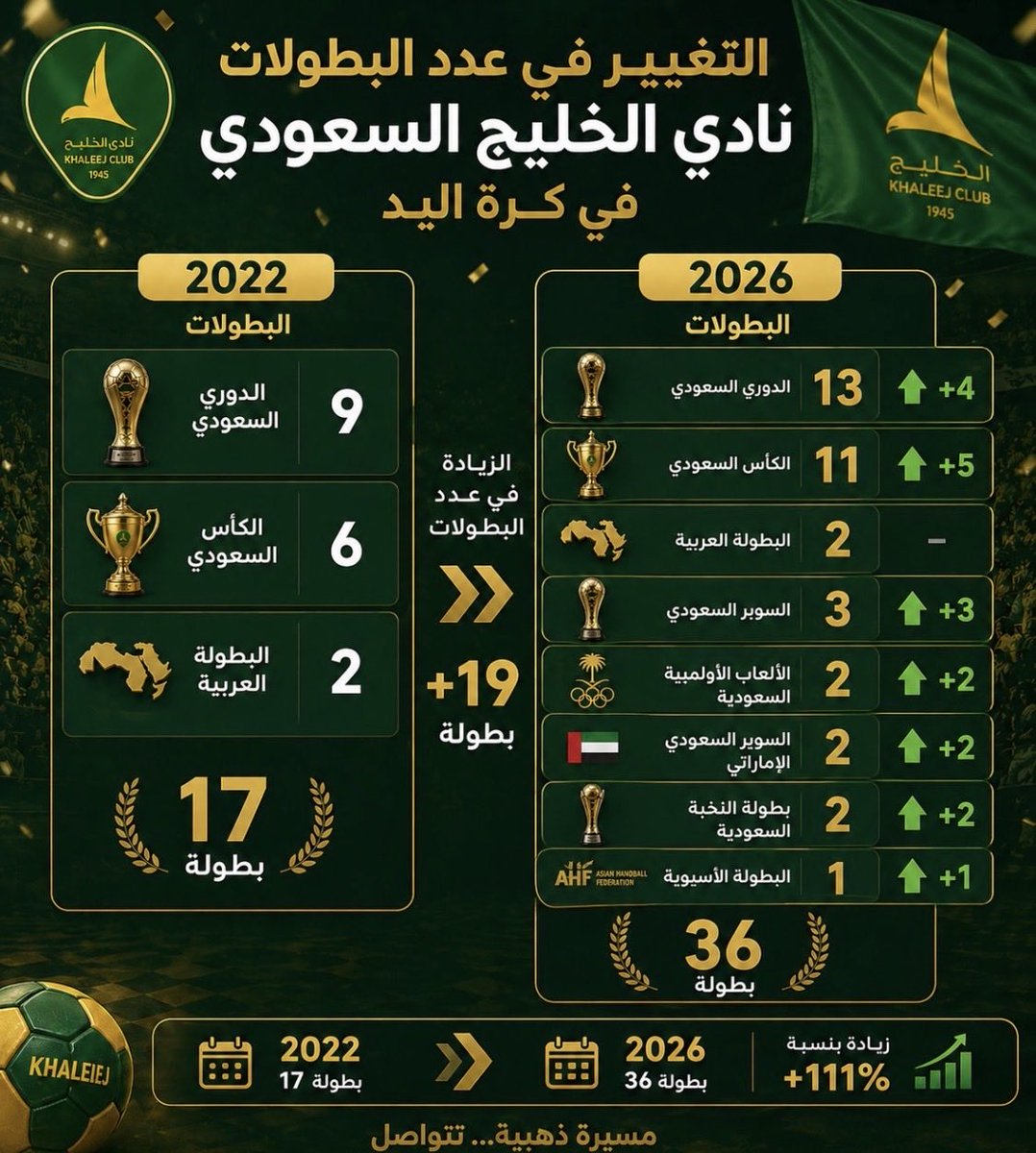 إسماعيل السيهاتي tweet media