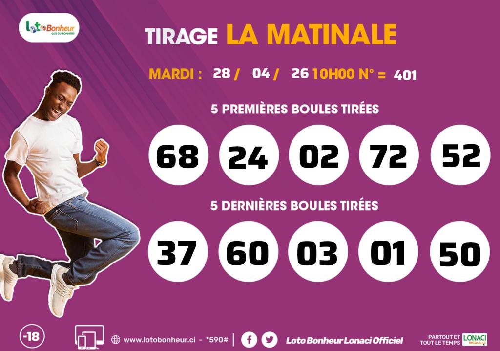 LotoBonheur's tweet image. Pour que la matinée commence bien, mettons toutes les chances de notre côté. 
Dis-nous si les mardis sont tes jours de chance ? 
#Lonaci #LotoBonheur #Lonacionlione