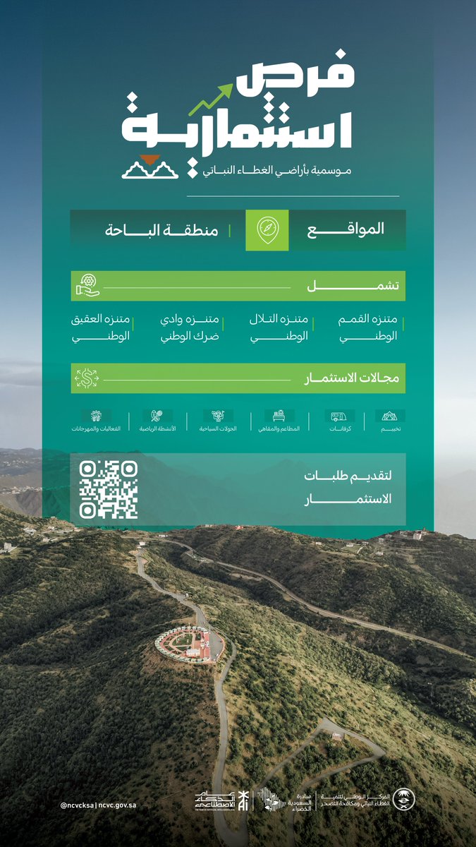 المركز الوطني لتنمية الغطاء النباتي ومكافحة التصحر tweet media