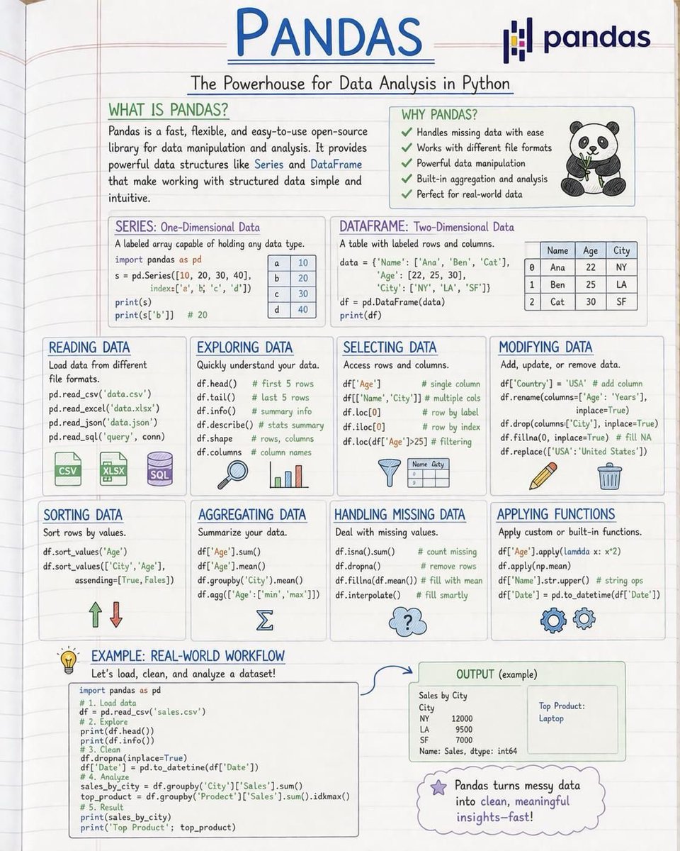 Micro Folder Technology (MFT) tweet media