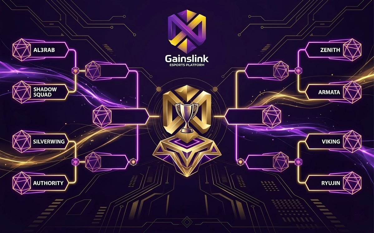 Gainslink tweet media