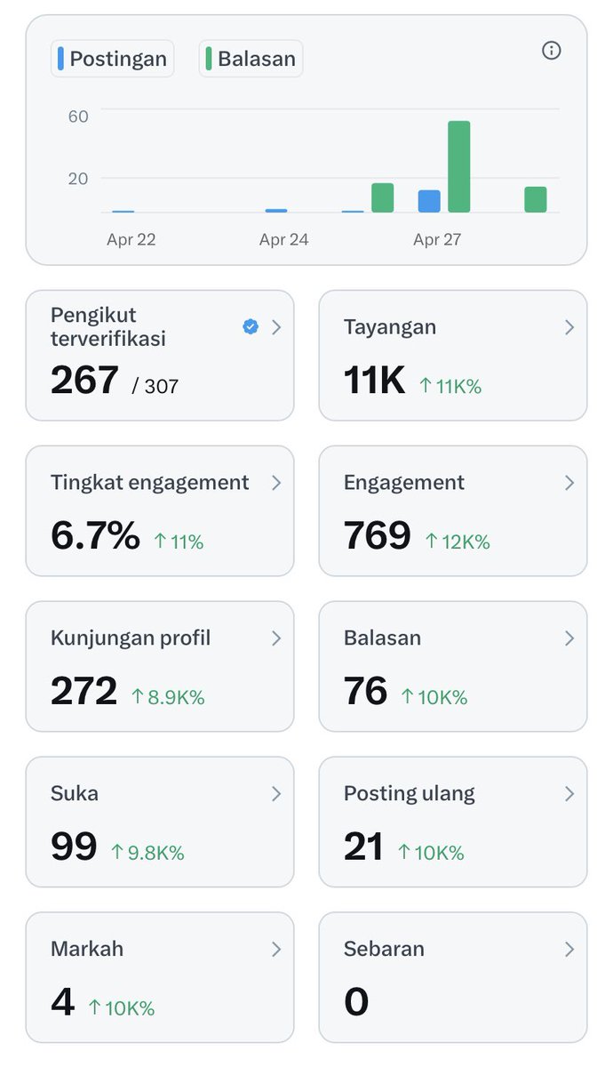 クレミラ・アジザ tweet media