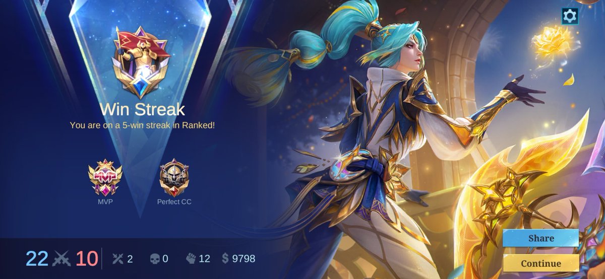 𝐤 is not here tweet media