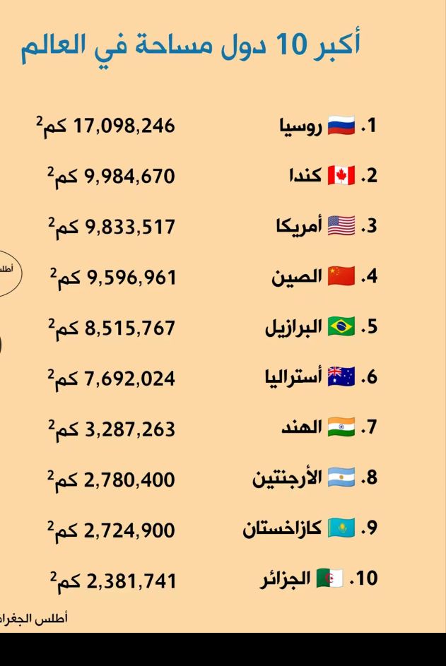 مُعاوية 🇸🇦 tweet media