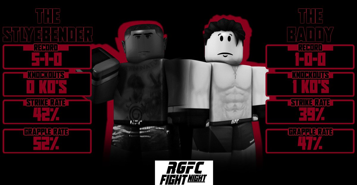 rgfcmma's tweet photo. RGFC Fight Night 16 statistics. https://t.co/LeWckfHx2B