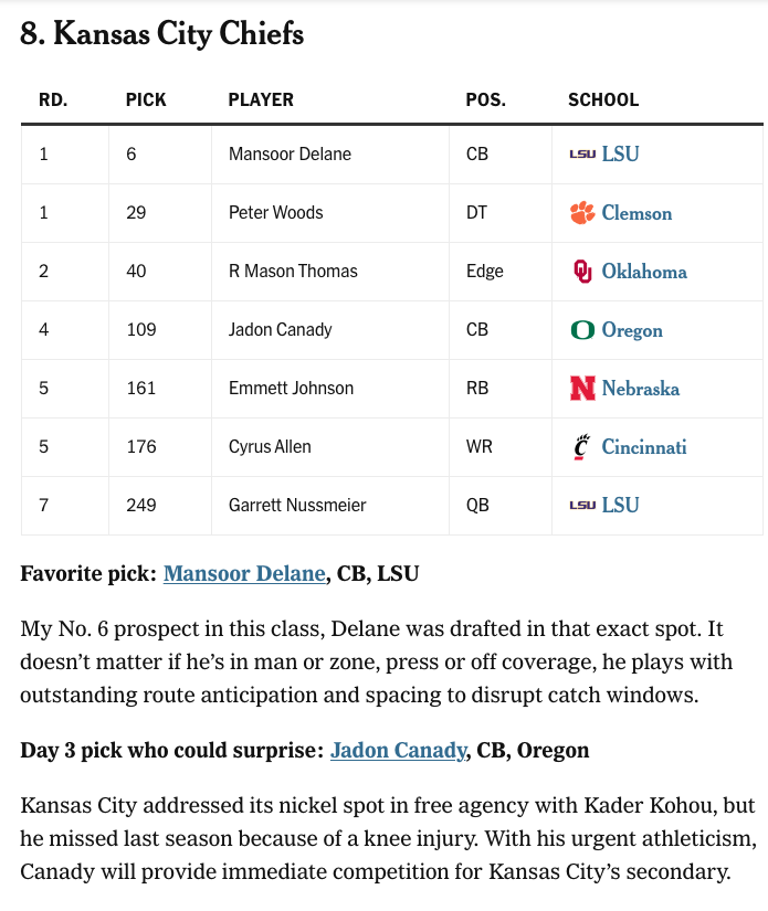 DMac Wake tweet media