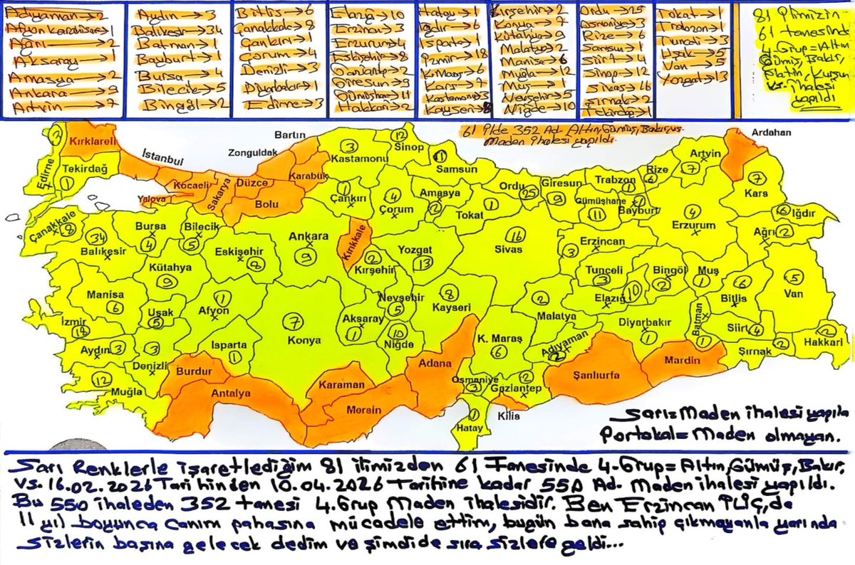 🇹🇷Sedat CEZAYİRLİOĞLU tweet media