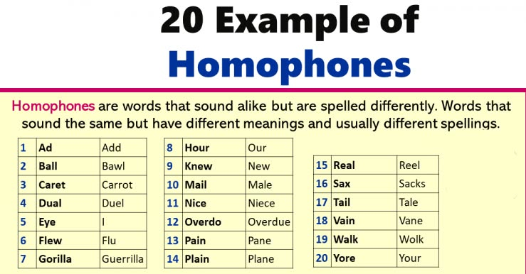 MasterEngEasy's tweet photo. 20 Example of Homophones https://t.co/9ZMTKbtFQ2