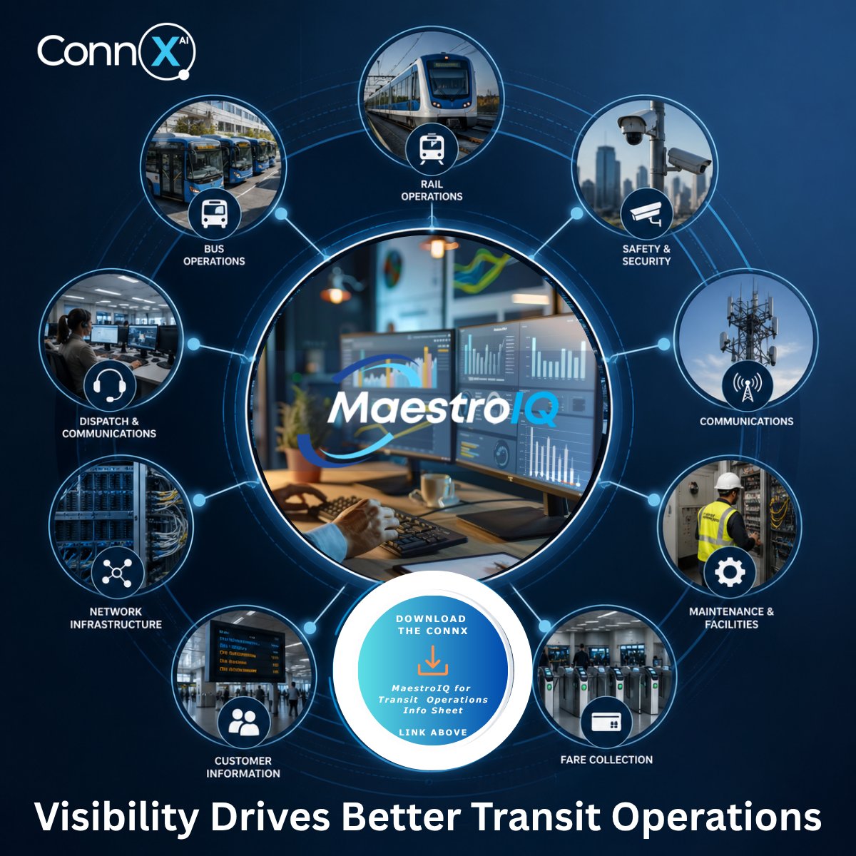 ConnXInc's tweet image. ⏳ 𝗧𝗿𝗮𝗻𝘀𝗶𝘁 𝗺𝗼𝗱𝗲𝗿𝗻𝗶𝘇𝗮𝘁𝗶𝗼𝗻 𝗶𝘀 𝗱𝗿𝗶𝘃𝗲𝗻 𝗯𝘆 𝘃𝗶𝘀𝗶𝗯𝗶𝗹𝗶𝘁𝘆.

⬇️ 𝘿𝙤𝙬𝙣𝙡𝙖𝙤𝙙 𝙩𝙝𝙚 “𝙈𝙖𝙚𝙨𝙩𝙧𝙤𝙄𝙌 𝙛𝙤𝙧 𝙏𝙧𝙖𝙣𝙨𝙞𝙩 𝙊𝙥𝙚𝙧𝙖𝙩𝙞𝙤𝙣𝙨” 𝙄𝙣𝙛𝙤 𝙎𝙝𝙚𝙚𝙩 on our webpage: 
 hubs.la/Q04dyXcf0

#Transit #PublicTransportation