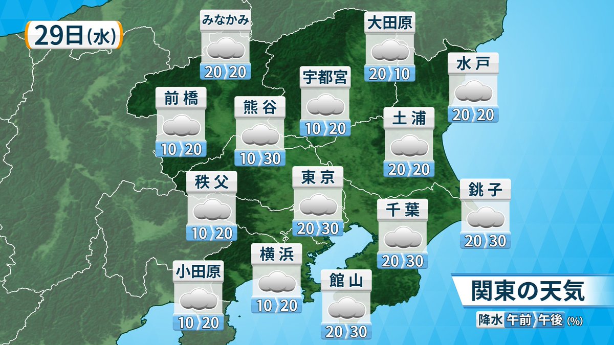 明日は祝日ですが、折りたたみ傘くらいは持っていったほうがよいかもですね