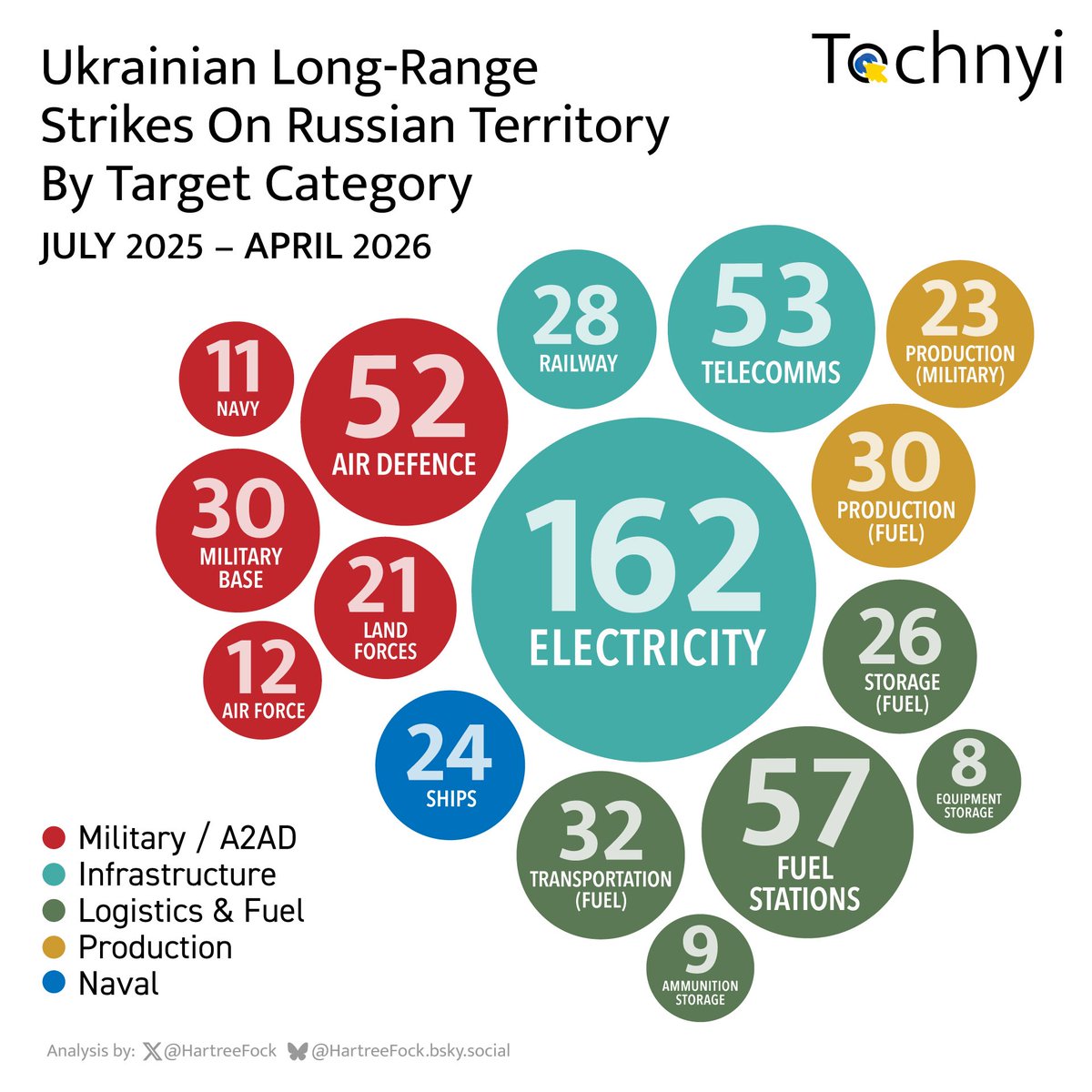 Tochnyi tweet media