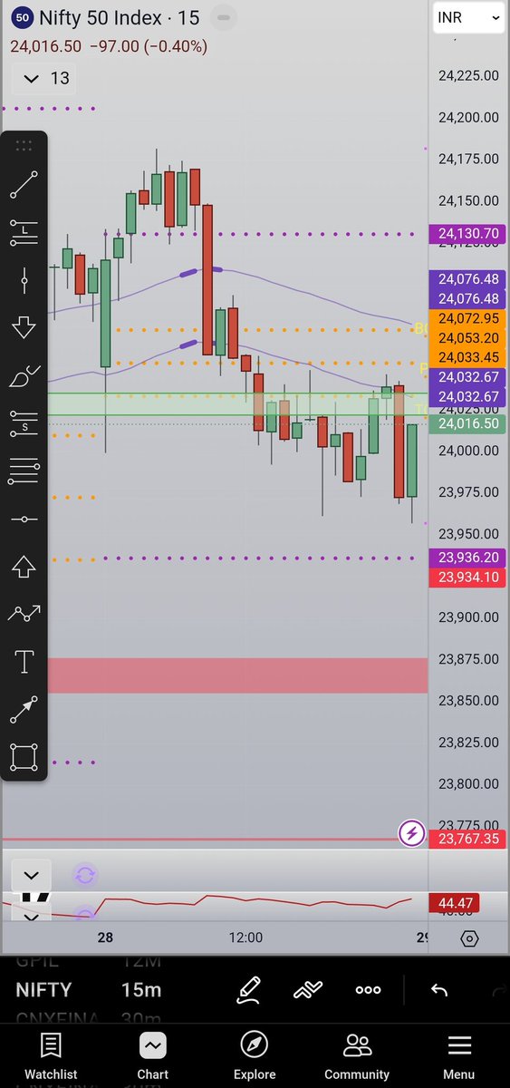 Manas Budhiraja tweet media