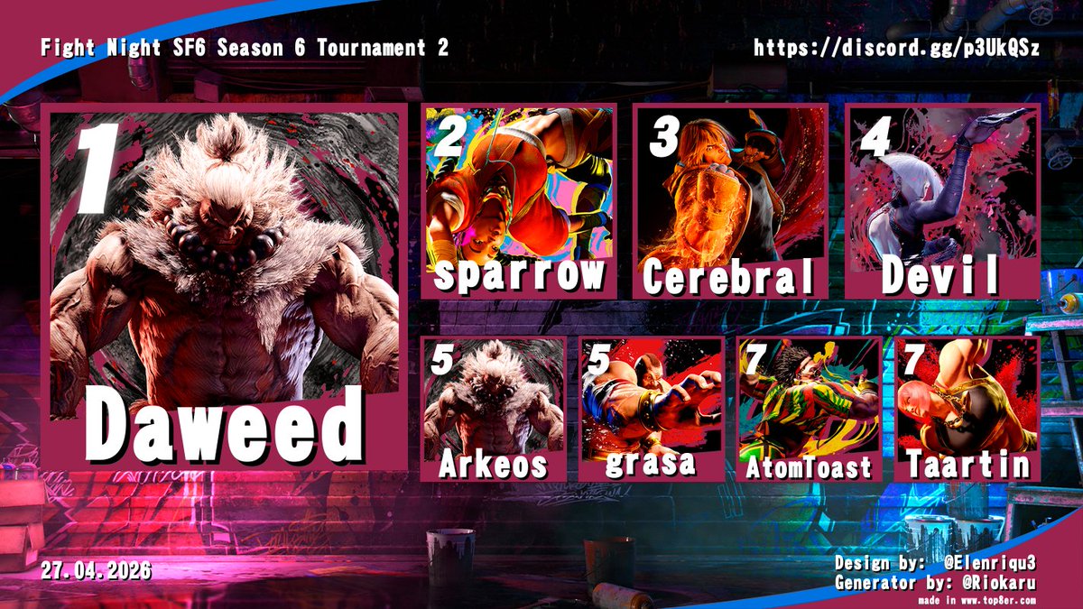 Berlin FGC tweet media
