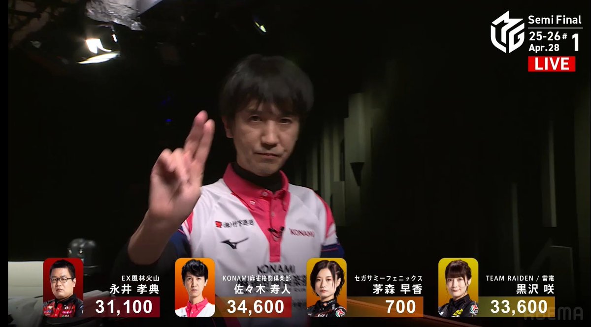 🐲ROGA🐉【ロガ】🤞✨ tweet media