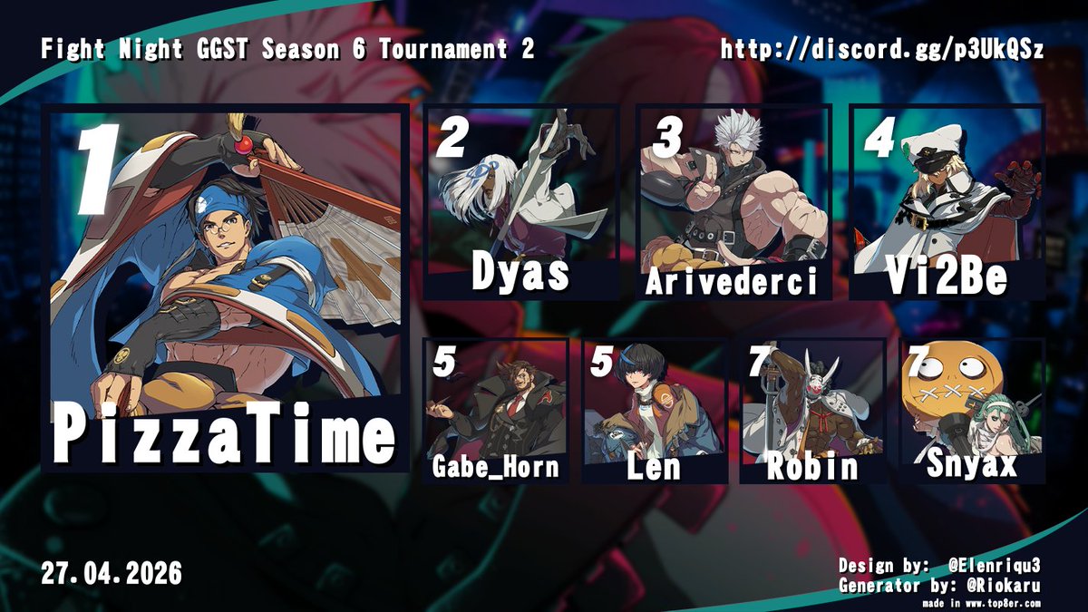 Berlin FGC tweet media