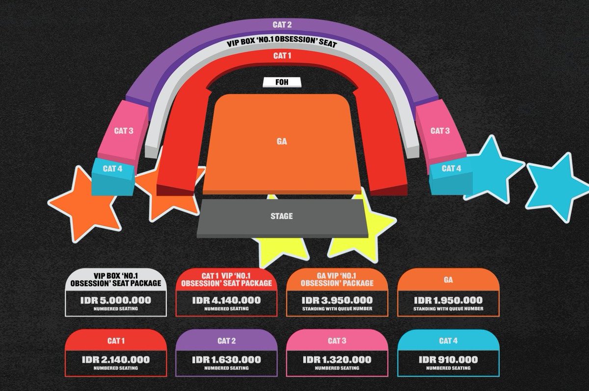 pus is a star tweet media